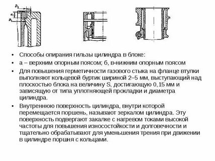 Восстановление гильз цилиндров