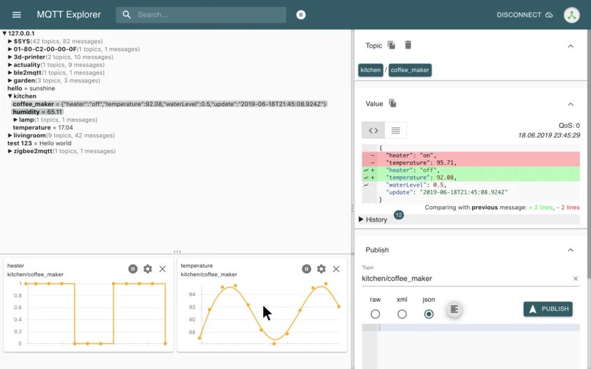 Messages topics. MQTT клиент Android. MQTT client Windows. Консоль MQTT брокера. MQTT dashboard настройка андроид.