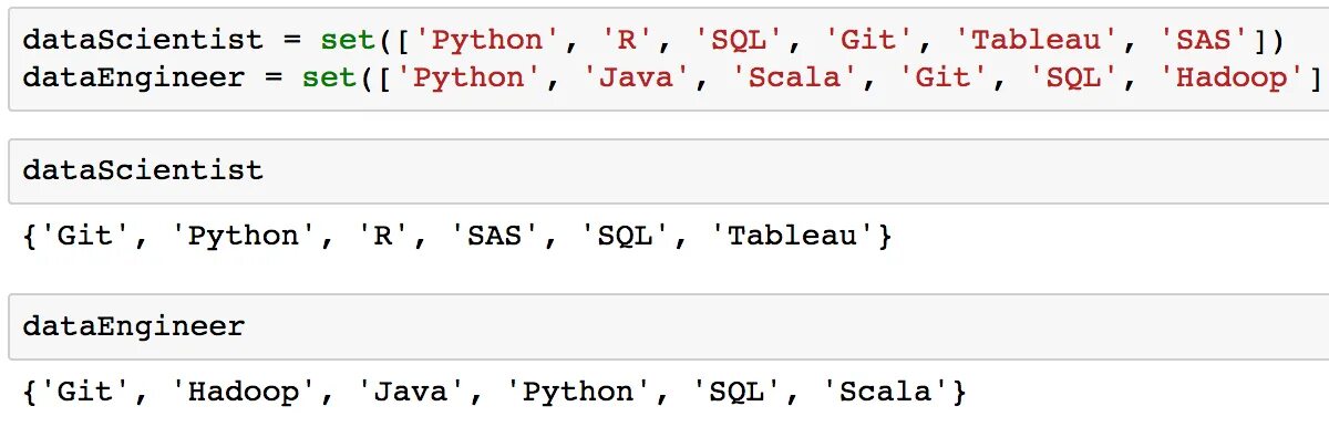 В python это неупорядоченные коллекции уникальных элементов. Что такое метод set python. множество в питоне. множество чисел в питоне. функция сет в питоне.