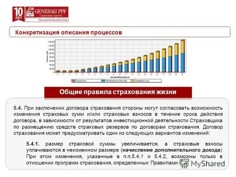 Число заключенных договоров страхования. Объект страхования жизни. Презентация программы страхования. Накопительные виды страхования. Проценты по страхованию жизни.