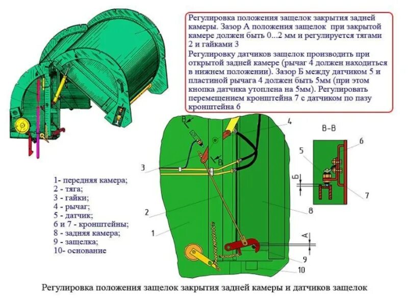 Регулировка подборщиков. Схема электропроводки пресс-подборщика ПРФ 145. Электропроводка пресподборщика ПРФ 145. Регулировка пресс подборщика ПРФ-145. Муфта предохранительная на ПРФ 145 регулировка.