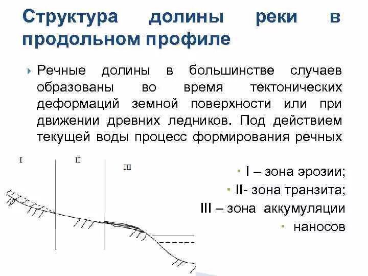 Выберите верное определение реки. Продольный профиль Долины реки. Продольный и поперечный профиль Речной Долины. Геологическое строение Речной Долины. Формы продольного профиля речных Долин.