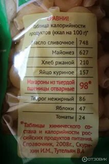 Сколько калорий в вареных макаронах твердых сортов