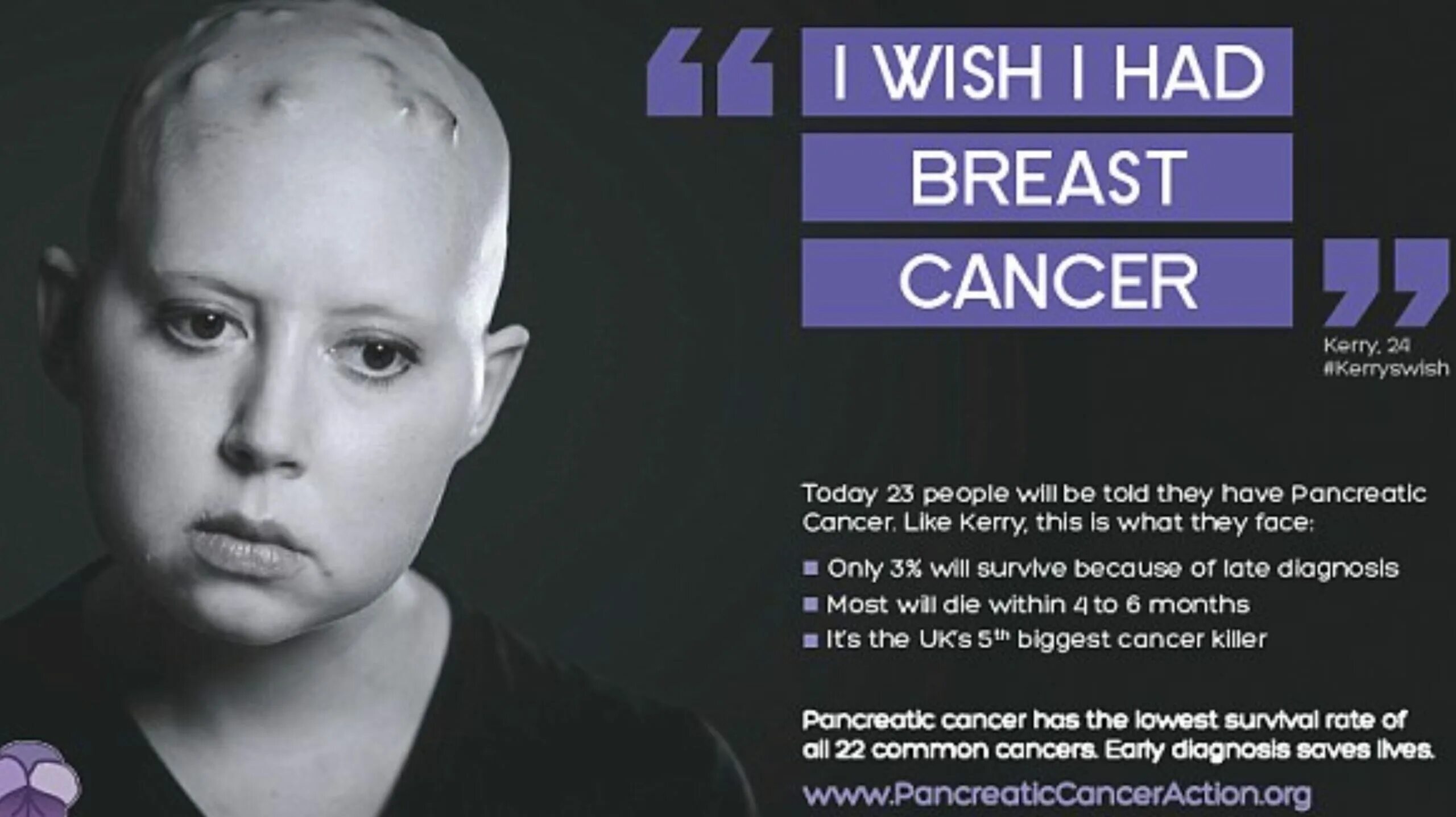 Within month. социальная реклама онкология. фразы хината хьюга. Goals примеры. Within month.