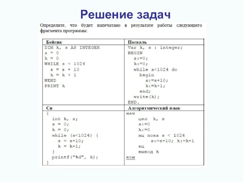 Определите что будет напечатано. Определите что будет напечатано в результате программы. Определить результат работы фрагмента программы. Определите что будет напечатано в результате работы.