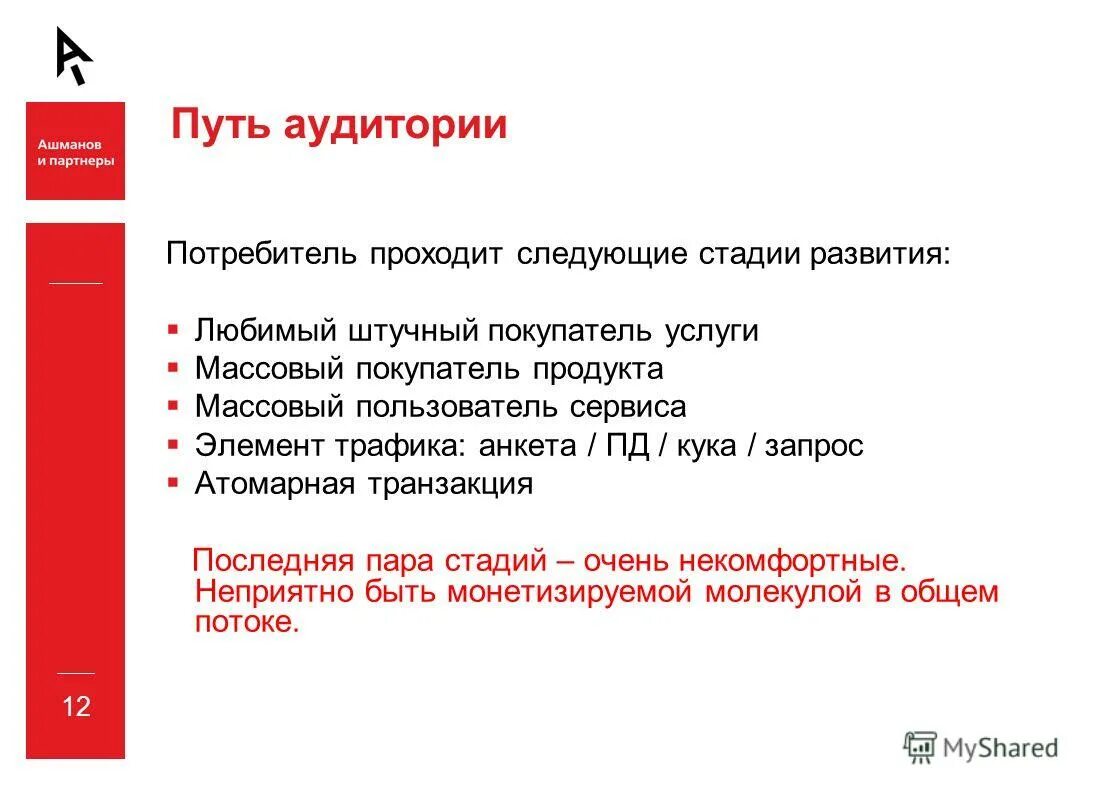 Как определить какая команда пройдёт в следующий этап. Этапы жизненного цикла тестирования по. Путь покупателя ашманов. Пройдет в следующий этап. Пройдет в следующий этап.