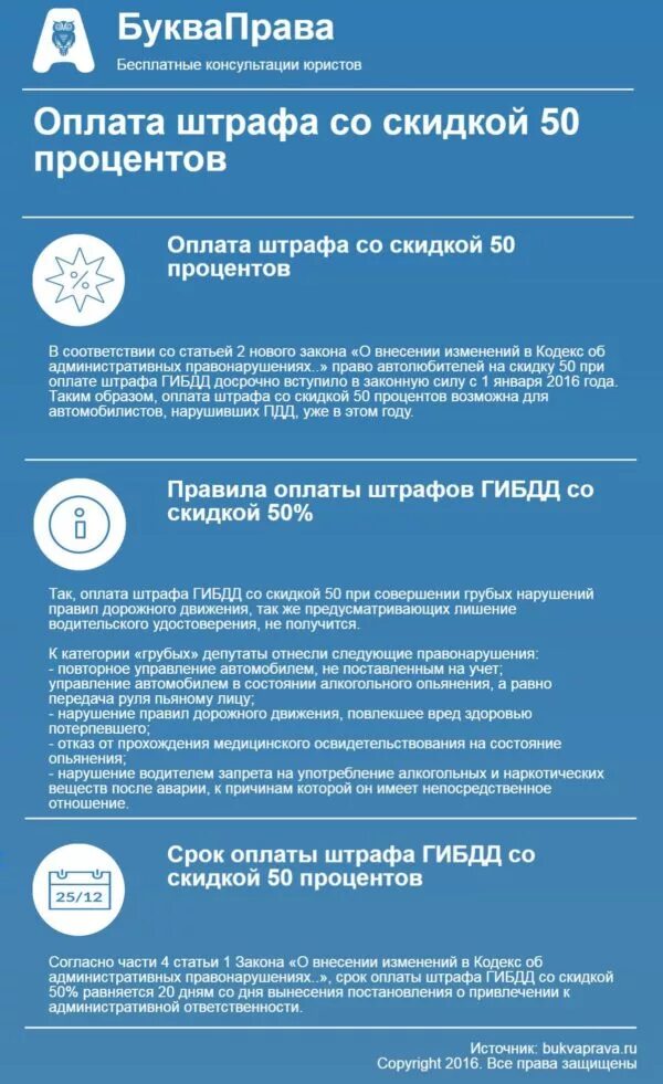 Оплата штрафа со скидкой. Оплата штрафа ГИБДД со скидкой 50. Оплата штрафа со скидкой 50 процентов. Скидка на штрафы 50 процентов. Штраф гибдд со скидкой 50 процентов