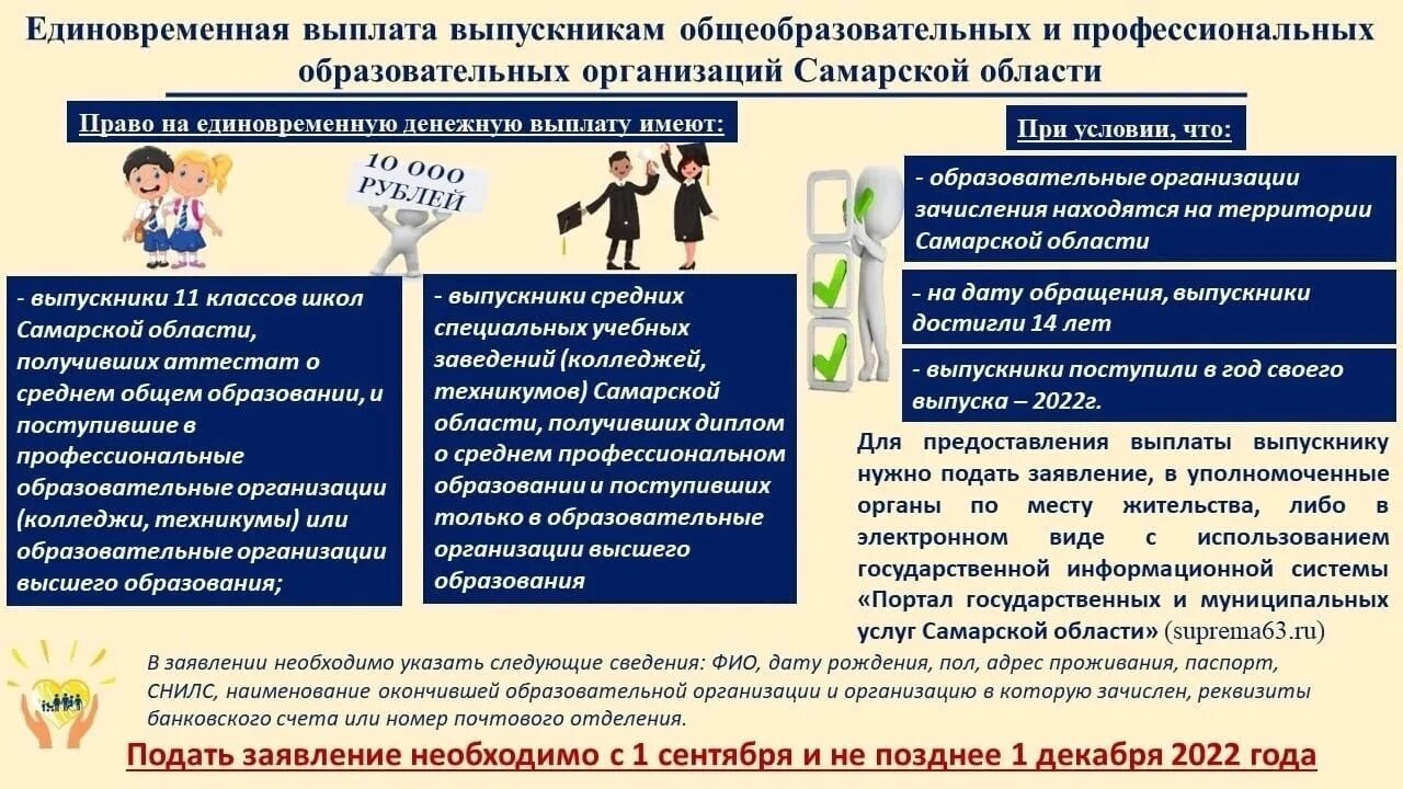 1 сентября 2022 выплаты школьникам будут ли. Выплата выпускникам 2022 Самарская область. Единовременное пособие к школе в 2022 году. Выплаты неработающим ветеранам труда в Самарской области в 2022 году.