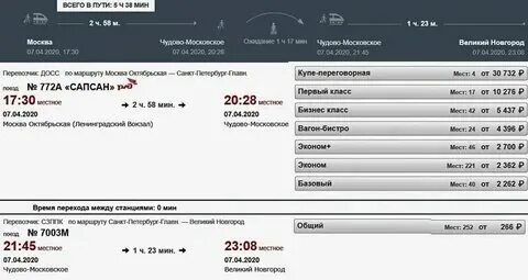 Расписание электричек спб чудово с изменениями. Расписание электричек ивановская рыбацкое. Расписание электричек колпино-санкт-петербург. Расписание электричек спб чудово с изменениями. Расписание электричек спб чудово с изменениями.