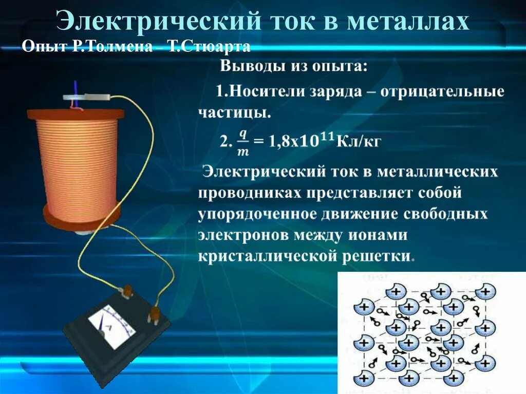 Какие существуют проводники электрического тока. Электрический ток в металлах 8 класс физика. Электрический ток в металлах 8 класс. Электричество в металлах. Электрический ток в металлах опыт.