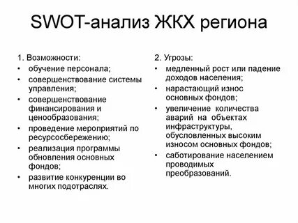 Swot анализ компании