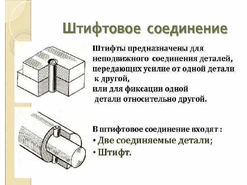 Неразъемные соединения металлов. Разъёмные и неразъёмные соединения Инженерная Графика. Разъемные и неразъемные соединения чертеж. Разъёмные соединения шпоночное соединение. Разъемные соединения соединение шлицевое соединение.