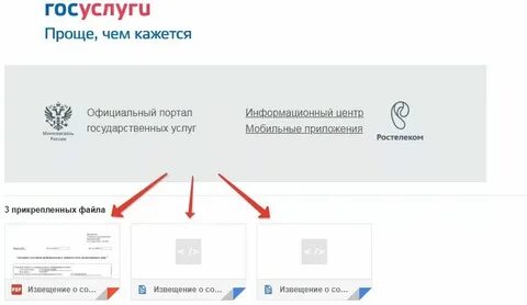 Как понять оформить