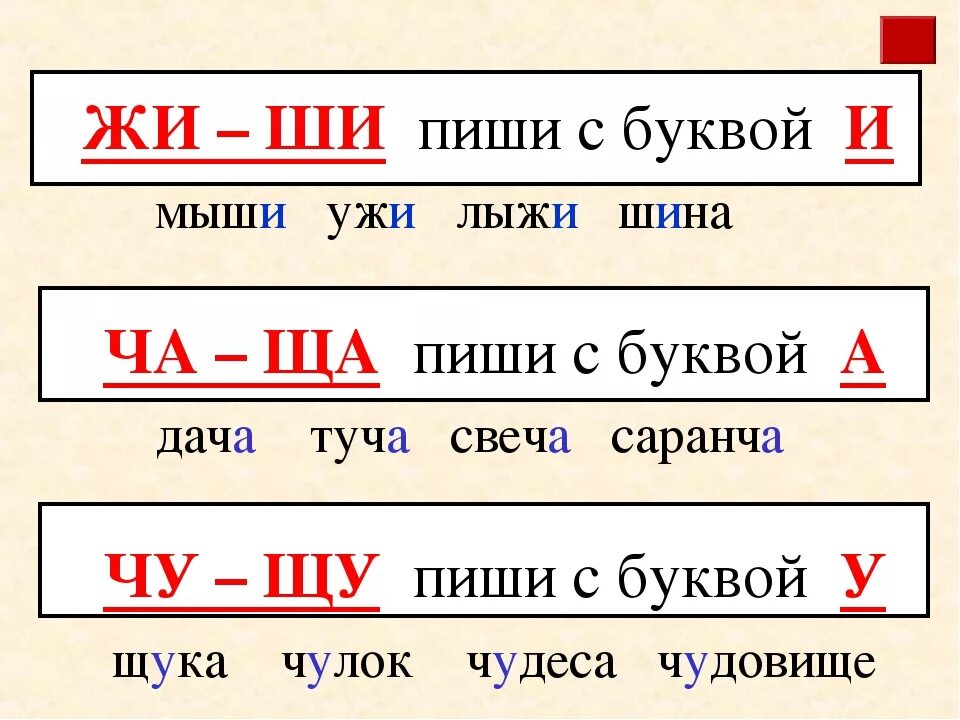 Правило жи ши. Правило Чу ЩУ. Ча ща Чу ЩУ. Правило жи-ши ча-ща.