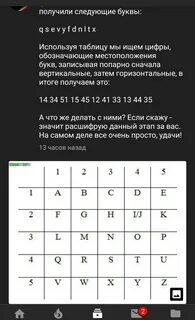 Код цифрами расшифровка