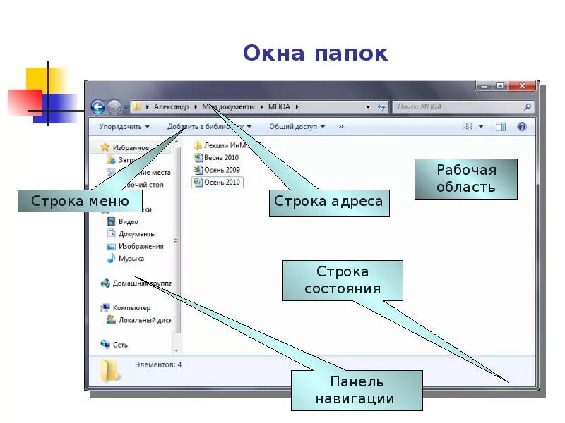 Элементы рабочего окна. Окно документа в ОС Windows. Элементы окна папки Windows. Окно папки виндовс Упорядочить. Название элементов окна папки.