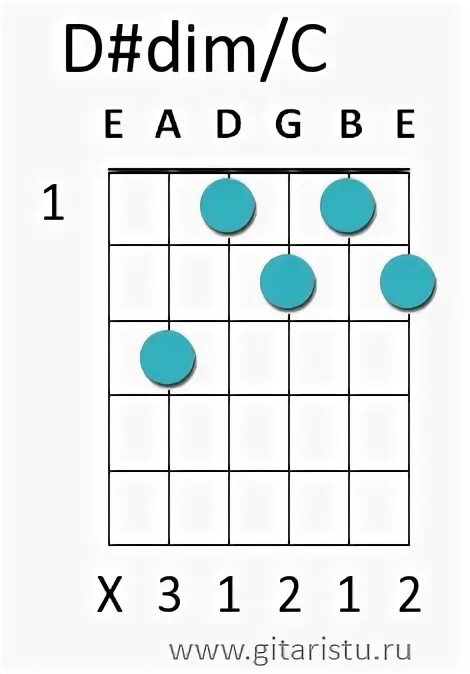 D'accord французский. Франсуаза арди альбомы. Suis d accord. Françoise hardy lungo il mare stereo hq audio. Suis d accord.