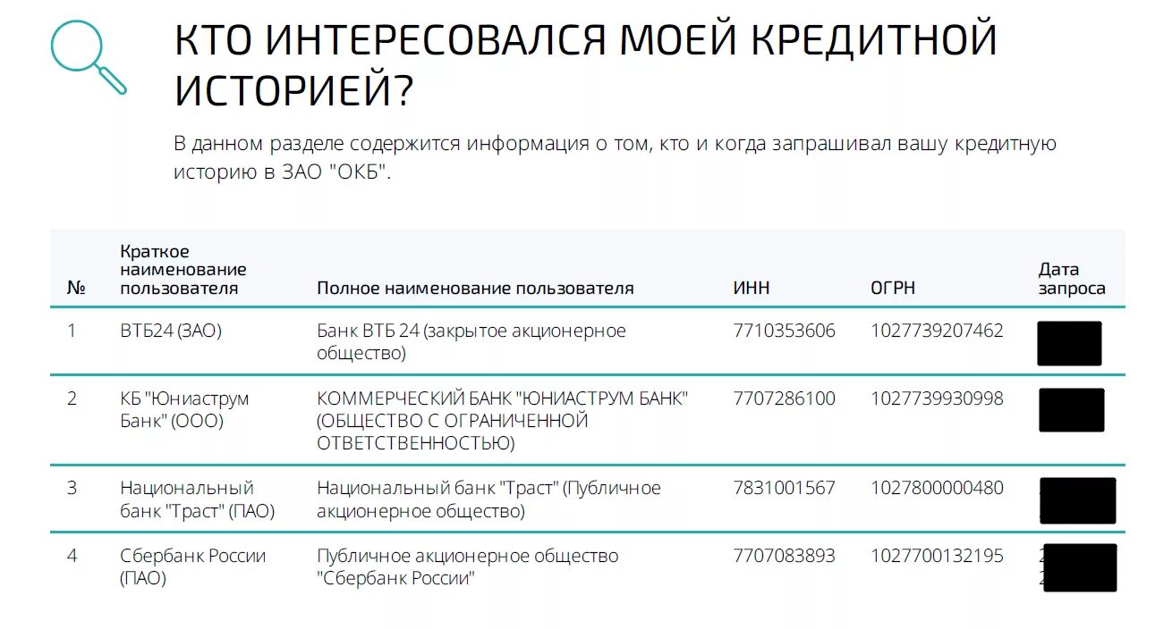 Образец кредитной истории. Как выглядит отчет о кредитной истории. Отчет о кредитной истории Сбербанк. Кредитная история пример. Кредитная история Сбербанк.