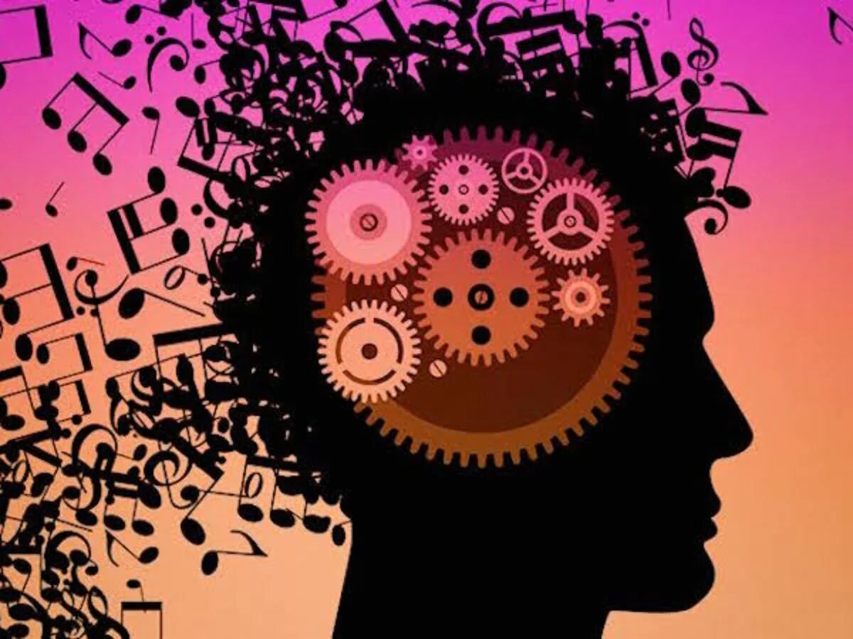 Какая музыка ассоциируется. Музыкальный интеллект. мысли музыкантов. музыкальные ассоциации. ассоциации с музыкой рисунок.