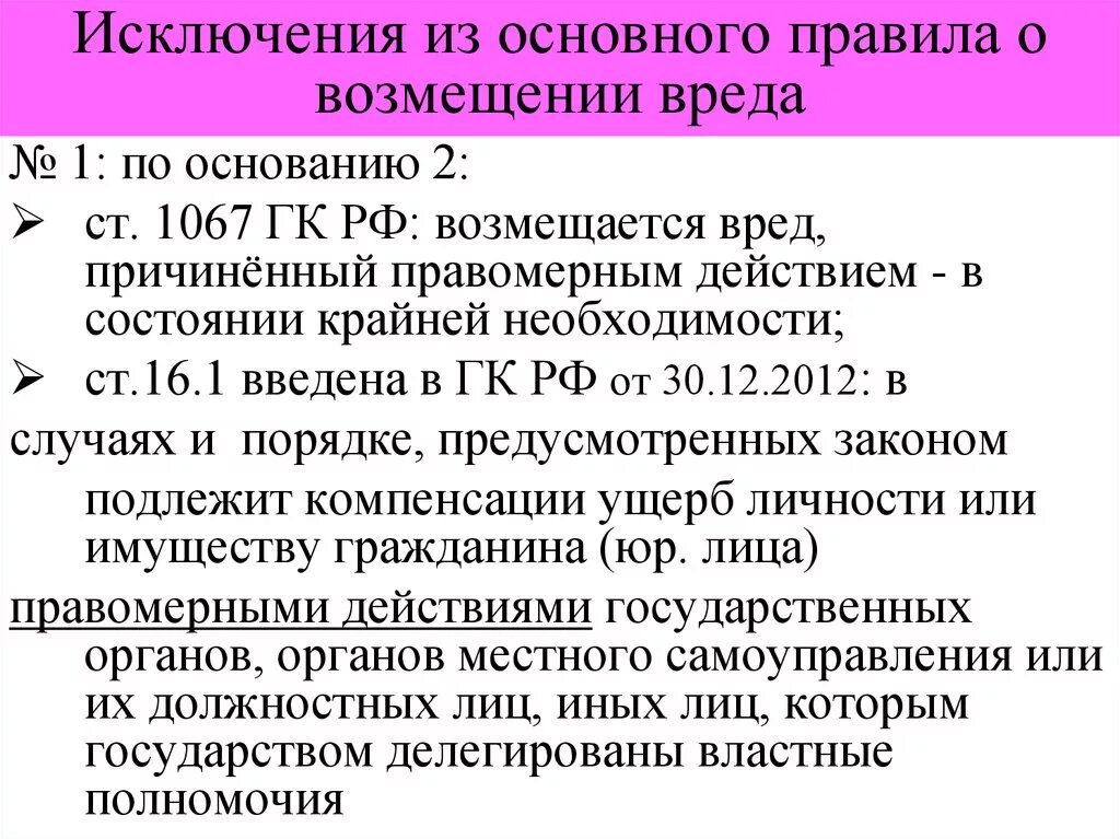 Возмещение государством причиненного