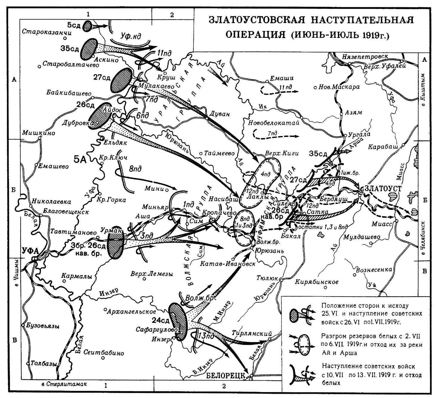 Наступление колчака 1919. Карта боев гражданской войны в челябинской области. гражданская война на южном урале карты. бугурусланская операция 1919. гражданская война на южном урале 1917-1921.