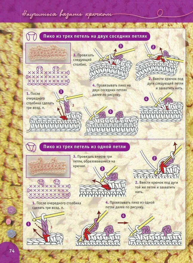 Книга для вязания крючком для начинающих. Самоучитель по вязанию крючком для начинающих. Самоучитель вязания крючком. Вязание крючком самый понятный пошаговый самоучитель. Вязание крючком самый понятный пошаговый самоучитель для начинающих.