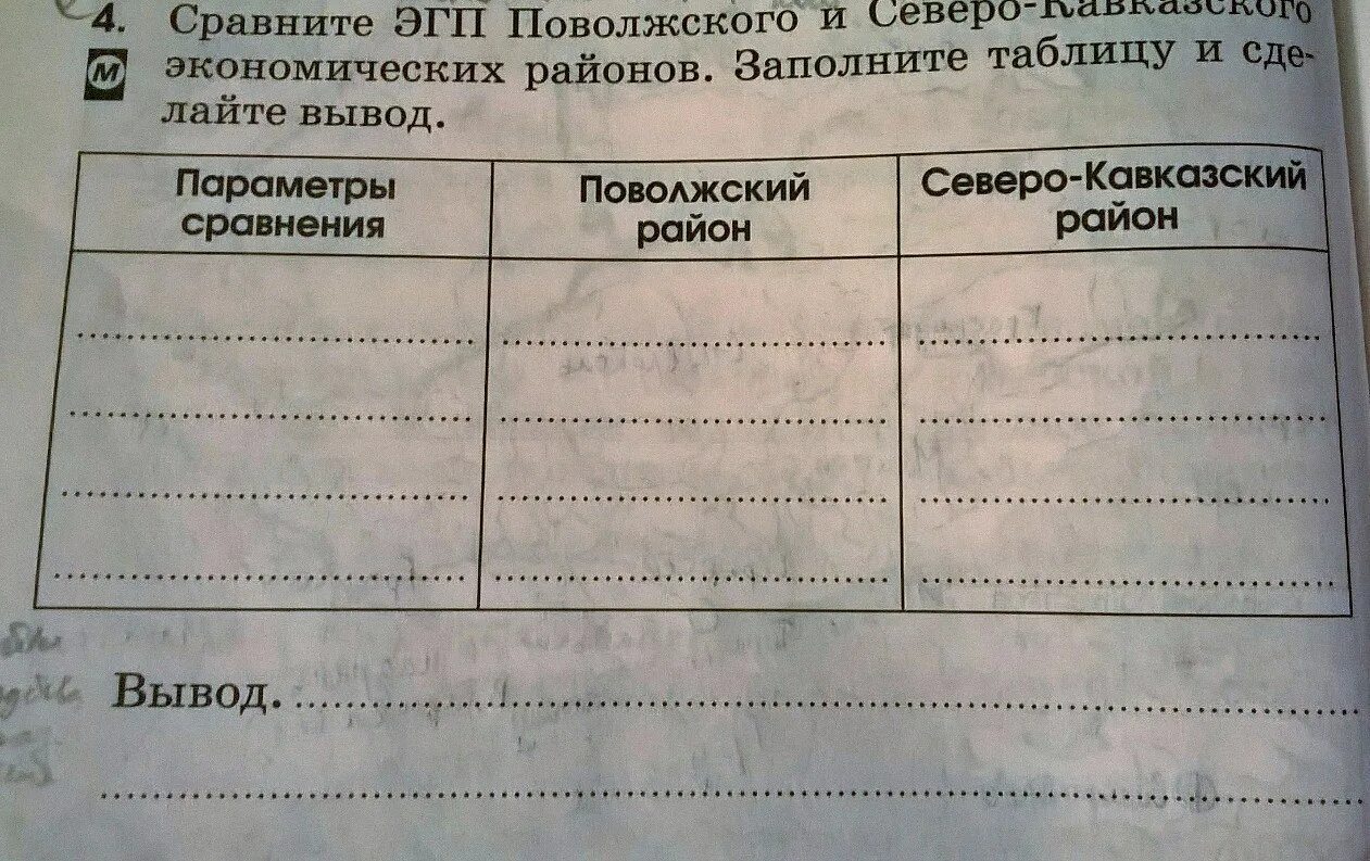 Вывод различий поволжья и урала. Сравните ЭГП Поволжского и Северо. ЭГП Поволжья таблица. Сравниваем Поволжский и Уральский экономические районы.. Сравнение Уральского и Поволжского экономического района.