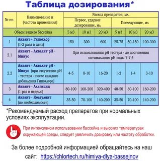 Аквант