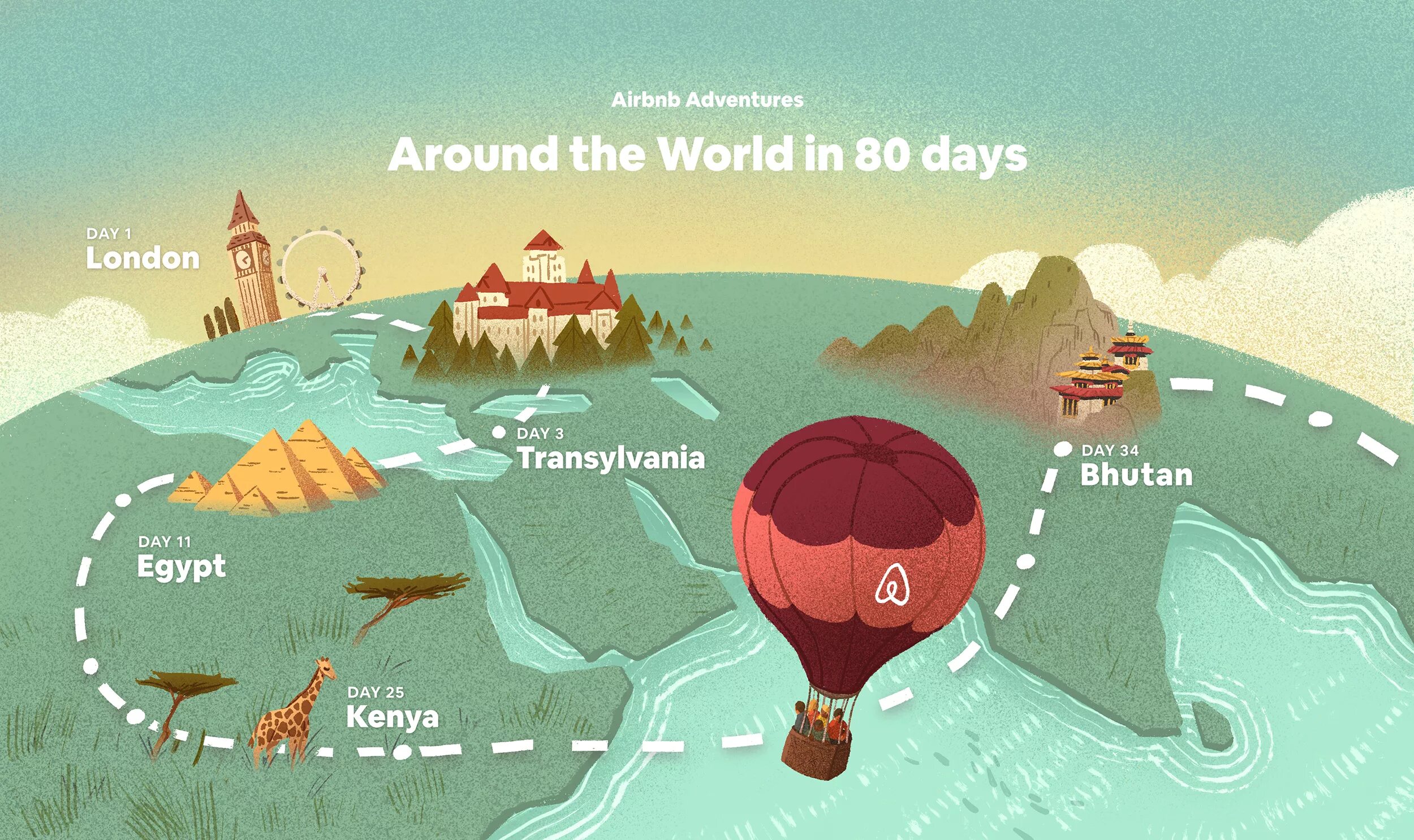 Getting around the world. Go around the world. around the world продали. around the world in 10 days. i around the world one day.