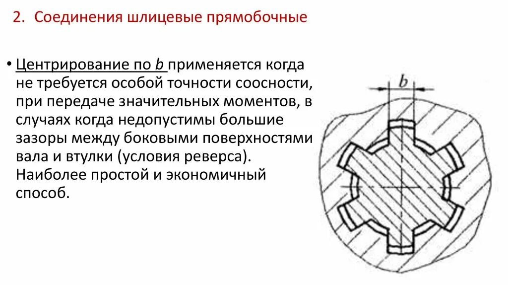 Допуски шлицевых соединений. Допуски шлицевых прямобочных соединений. Обозначение прямобочного шлицевого соединения. Шлицевое соединение чертеж. Чертеж 6 шлицевой муфты.