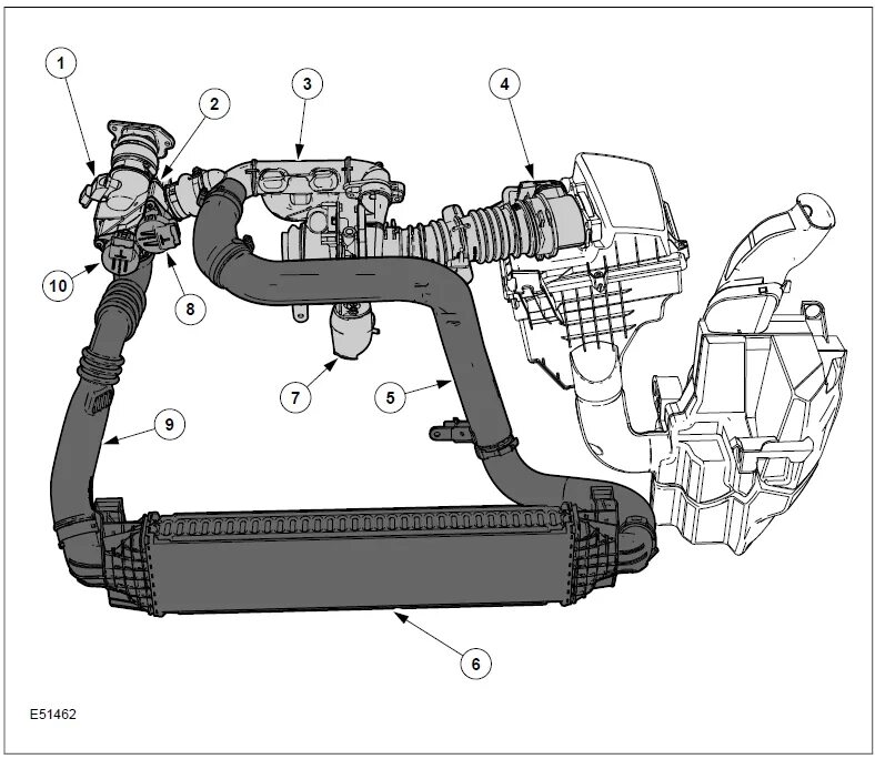 Интеркуллер Audi q5 схема. Схема интеркулера xc60. Интеркуллер ман евро 6 схема. Схема турбины om651.