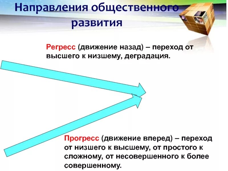 Движение вспять прогресс