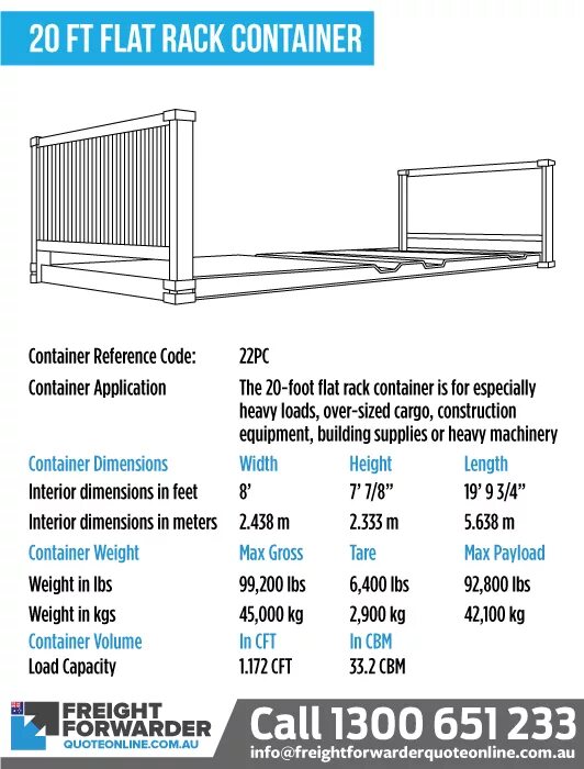 Container height. 20 Flat Rack контейнер Размеры. Контейнер Flat Rack 40 футов. Габариты 40 Flat Rack. Flat Rack 20 габариты.