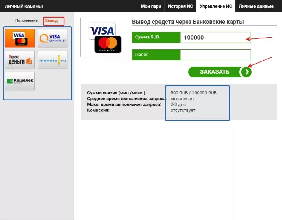 Вывод средств. Способы вывода средств. Вывод денег. Вывод средств личный кабинет.