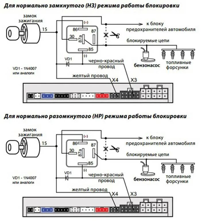 Как отключить питание сигнализации на машине. Схема подключения запуска двигателя сигнализации. Реле блокировки бензонасоса сигнализации старлайн а91. STARLINE реле блокировки зажигания схема. Схема подключения реле блокировки бензонасоса.