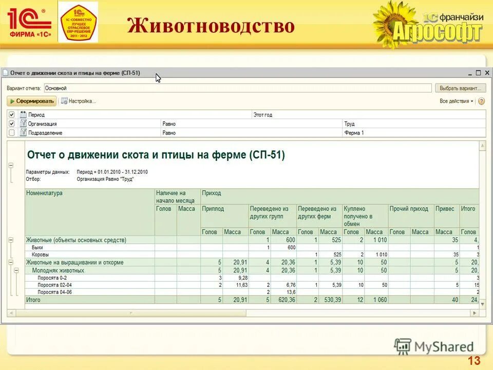 1с предприятие для бухгалтерии сельскохозяйственного предприятия. бухгалтерия предприятия 3. ведомость на выдачу арендной платы. бухгалтерия сельскохозяйственного предприятия редакция 3. 3.