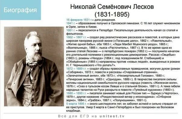 Краткий пересказ лескова 6 класс. Образование лескова николая семеновича. автобиография николая семеновича лескова. николай семёнович лесков в юности. сообщение николай семенович лесков.