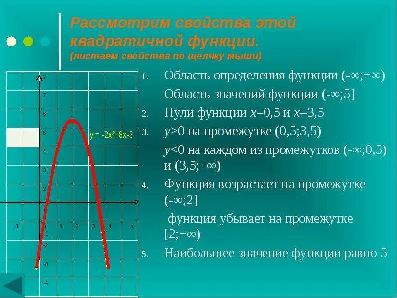 Промежуток возрастания квадратичной функции. Область определения квадратичной функции 9 класс. Квадратичная функция 9 класс область определения функции. Область значений функции Графика параболы. Область значения квадратичной функции.