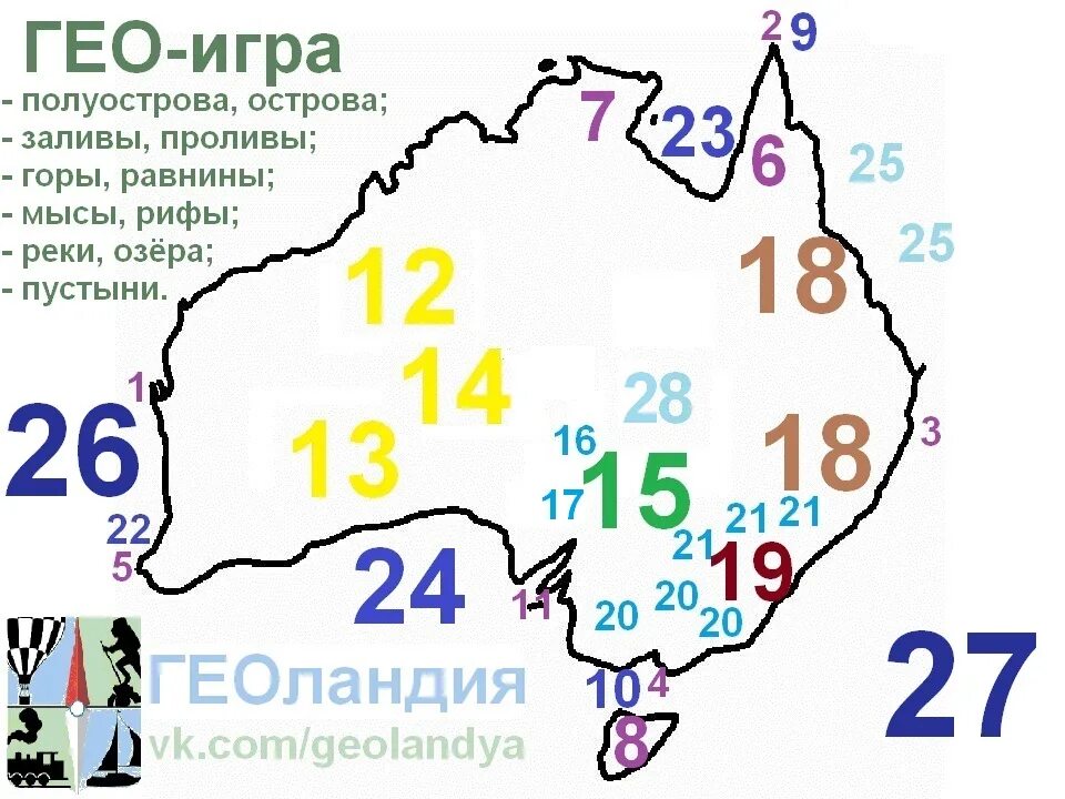 Номенклатура Австралии география. Номенклатура Австралии 7 класс. Номенклатура по географии Австралия. Номенклатура Австралии география 7 класс.