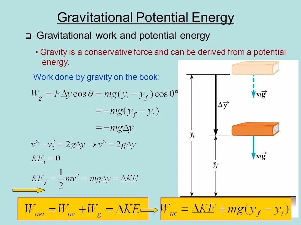 Gravitational device sols rng. Gravitational potential. gravitational energy. gravitational force.
