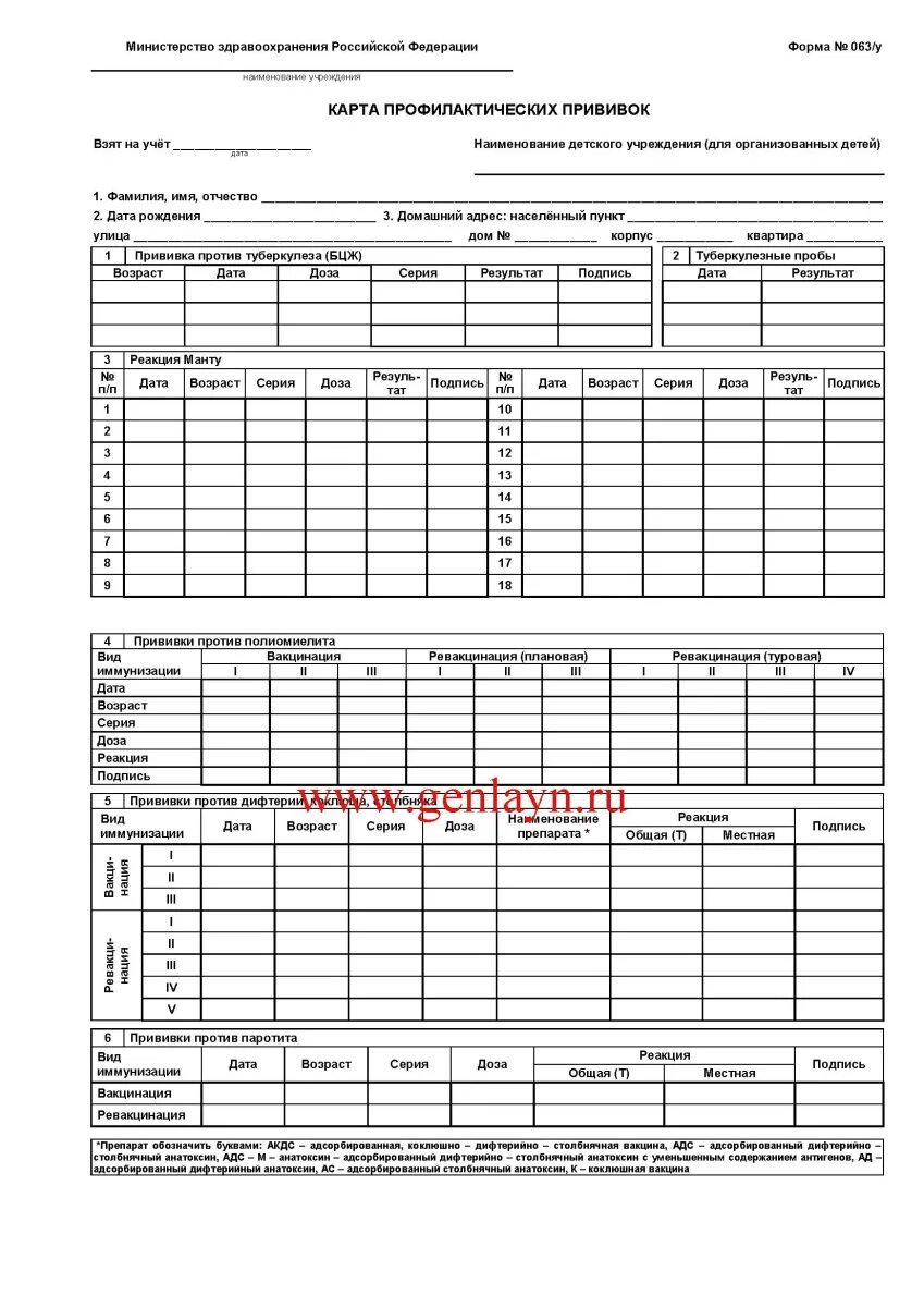Ф 063 у карта профилактических прививок. Прививочный сертификат форма 063. Форма 063/у карта профилактических прививок. Форма 63 у карта профилактических прививок. Ф 63 прививочная карта.