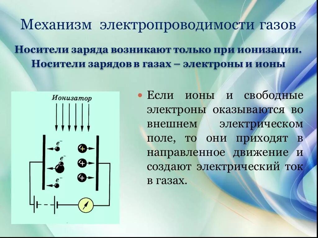 Ток в газах 10 класс. Механизм образования свободных электрических зарядов в газах. Электрический ток в газах носители заряда. Свободные носители электрических зарядов в газах. Электрический ток в газах механизм проводимости.