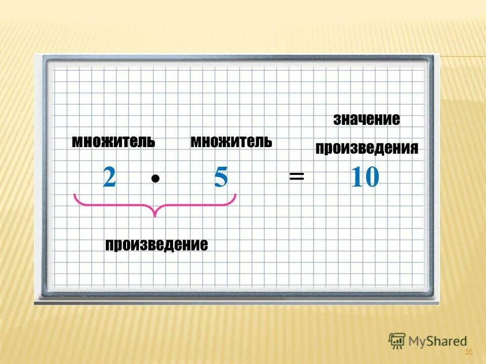 Множитель 10 множитель 3 произведение