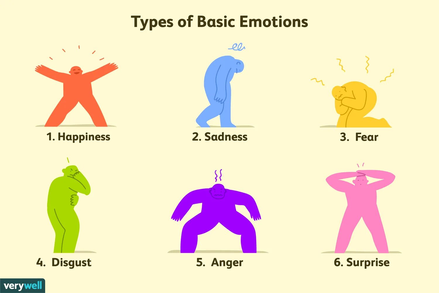 Тест кто ты из basic in behavior