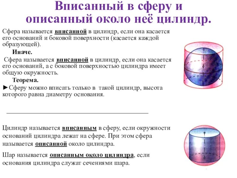 Цилиндр описан вокруг шара. Сфера описанная вокруг цилиндра. Сфера вписанная в цилиндрическую поверхность. Цилиндр в сфере. Сферический цилиндр.