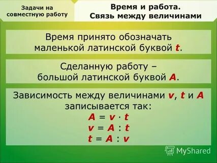 Форма нахождения времени