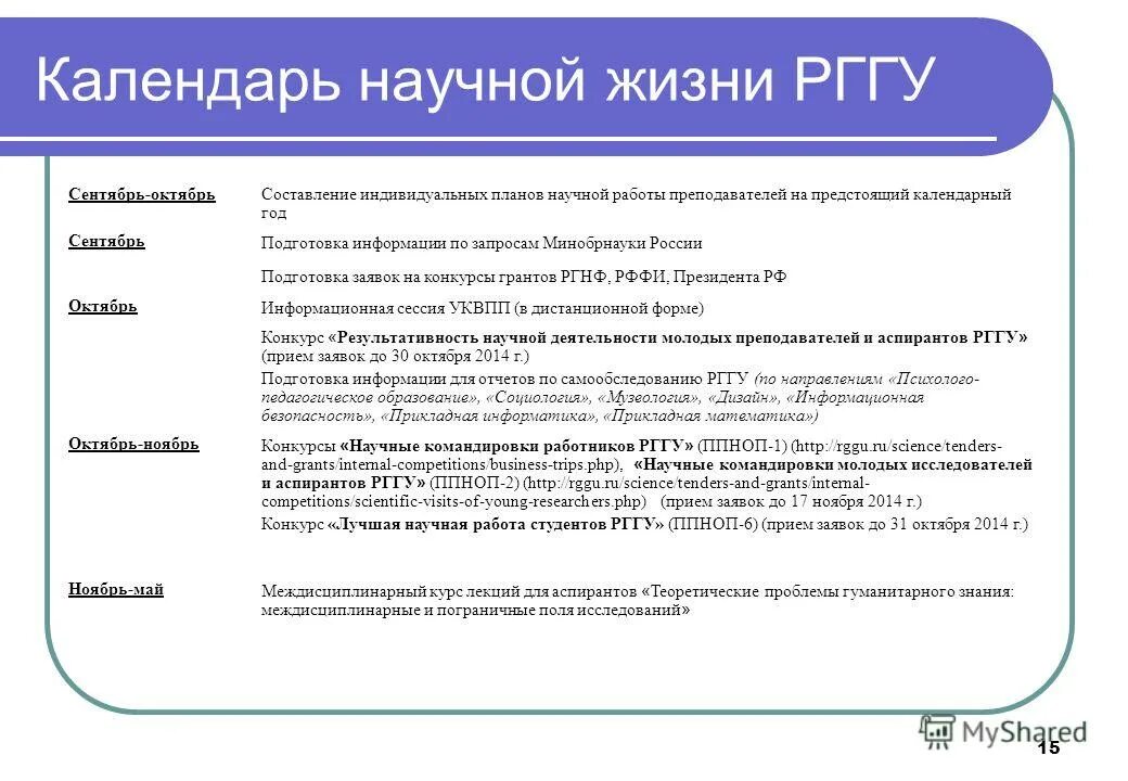 Командировка. Научные командировки. Научные командировки. Деловой туризм. Научные командировки.
