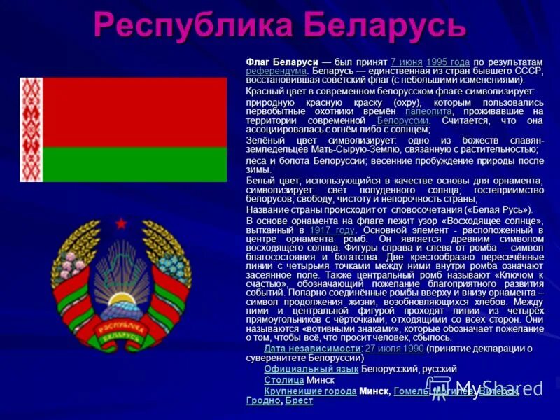 Сосед россии беларусь. Рассказ про Беларусь. Сообщение про Беларусь. Республика Беларусь рассказ. Доклад про Беларусь.