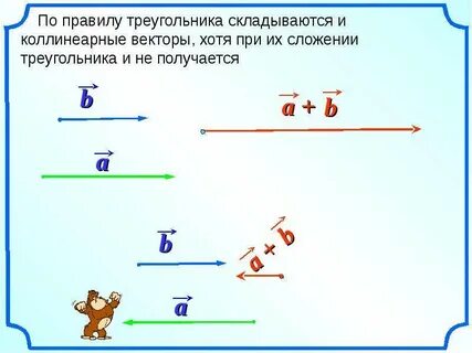 Сложение и вычитание коллинеарных векторов