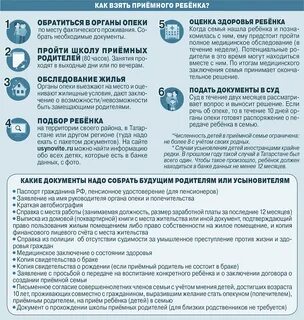 Список документов для усыновления ребенка